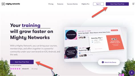 mighty networks crunchbase|mighty networks contact number.